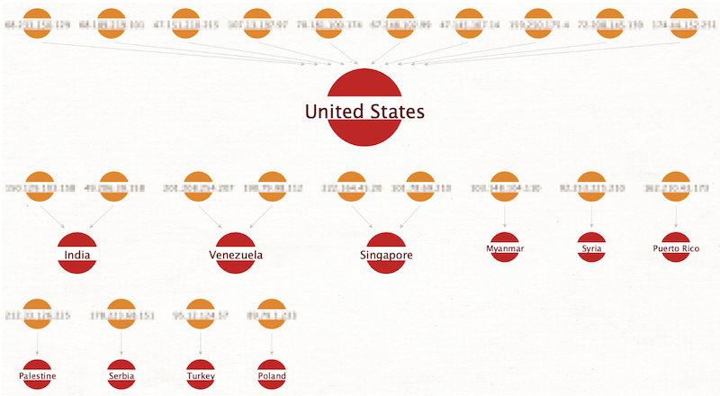 Featured image of post ポムポムプリンを探して一万里