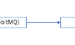 Featured image of post 脆弱性診断サービスを支える技術 その一