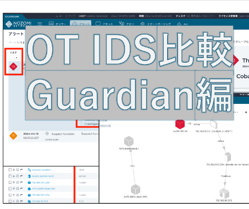 Featured image of post OT IDS比較検証：OSSのMalcolmと有償のNOZOMI Guardian - 2.Guardian編 -